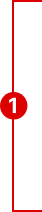 Pie Chart Number