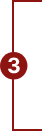 Pie Chart Number